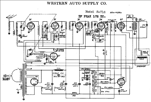 S716 ; Western Auto Supply (ID = 769694) Radio