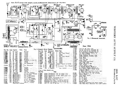 S727 ; Western Auto Supply (ID = 769838) Radio