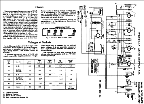 S732 ; Western Auto Supply (ID = 769841) Car Radio