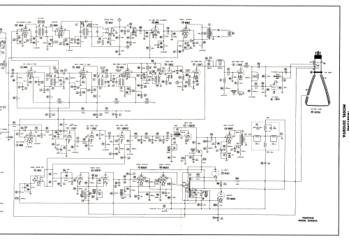 Truetone 2D1089A ; Western Auto Supply (ID = 2792065) Television