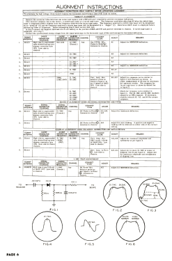 Truetone 2D1089A ; Western Auto Supply (ID = 2792067) Television