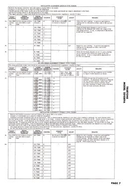 Truetone 2D1089A ; Western Auto Supply (ID = 2792068) Television