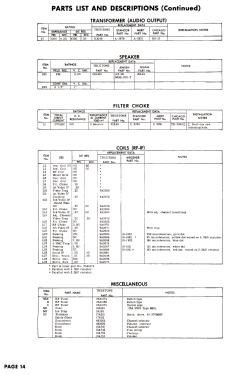 Truetone 2D1089A ; Western Auto Supply (ID = 2792079) Television