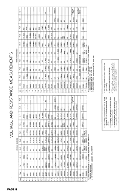 Truetone 2D1091; Western Auto Supply (ID = 3028832) Television