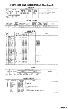 Truetone 2D1091; Western Auto Supply (ID = 3028841) Television