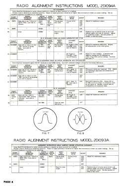 Truetone 2D1093A; Western Auto Supply (ID = 2822662) Television