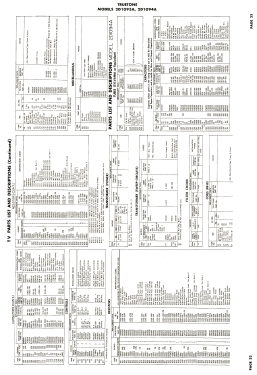 Truetone 2D1093A; Western Auto Supply (ID = 2822677) Televisore