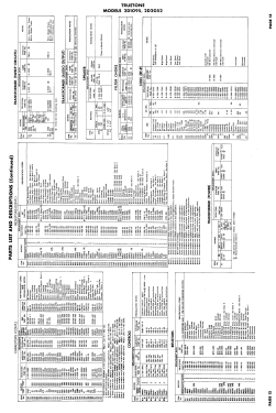 Truetone 2D1095; Western Auto Supply (ID = 2923964) Fernseh-E