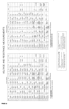 Truetone 2D1185B; Western Auto Supply (ID = 3004263) Television