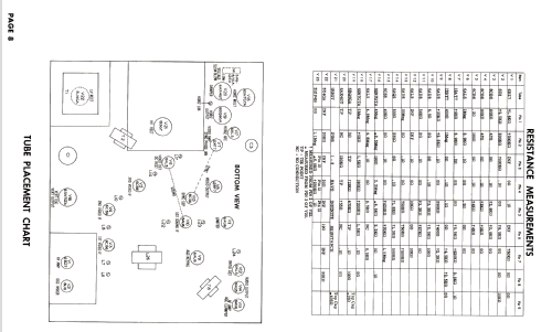 Truetone 2D1430D; Western Auto Supply (ID = 2674423) Television