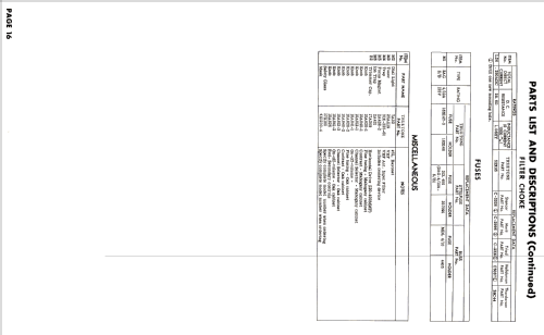 Truetone 2D1430D; Western Auto Supply (ID = 2674436) Television