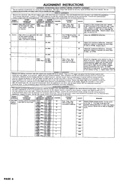 Truetone 2D1511A Ch= 21T29; Western Auto Supply (ID = 2740826) Television