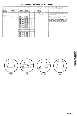 Truetone 2D1511A Ch= 21T29; Western Auto Supply (ID = 2740827) Television