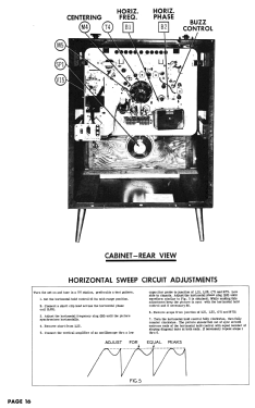 Truetone 2D1511A Ch= 21T29; Western Auto Supply (ID = 2740828) Television