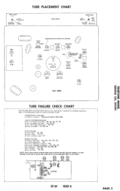 Truetone 2D1511A Ch= 21T29; Western Auto Supply (ID = 2740829) Television