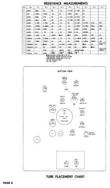 Truetone 2D1511A Ch= 21T29; Western Auto Supply (ID = 2740830) Television