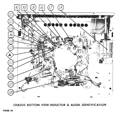 Truetone 2D1511A Ch= 21T29; Western Auto Supply (ID = 2740835) Television