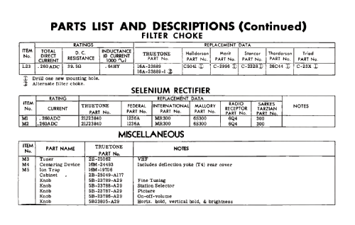 Truetone 2D1511A Ch= 21T29; Western Auto Supply (ID = 2740839) Television