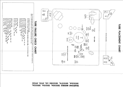 Truetone 2D1520A Ch= 21T33; Western Auto Supply (ID = 2214760) Télévision