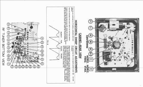 Truetone 2D1520A Ch= 21T33; Western Auto Supply (ID = 2214763) Télévision