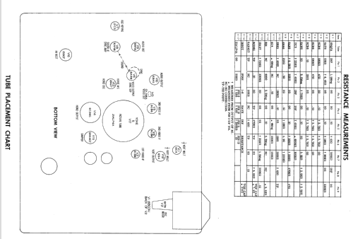 Truetone 2D1522A Ch= 21T31; Western Auto Supply (ID = 2214828) Television