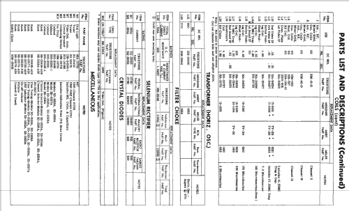 Truetone 2D1522A Ch= 21T31; Western Auto Supply (ID = 2214835) Television