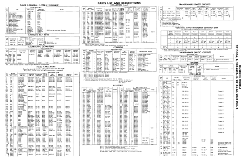 Truetone 2D1532A ; Western Auto Supply (ID = 2370902) Television