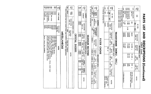 Truetone 2D1532A ; Western Auto Supply (ID = 2370903) Television