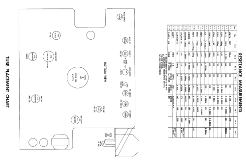 Truetone 2D1532B ; Western Auto Supply (ID = 2370911) Television