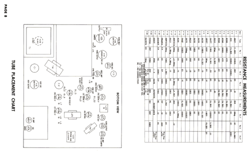 Truetone 2D1534A; Western Auto Supply (ID = 2688564) Televisore