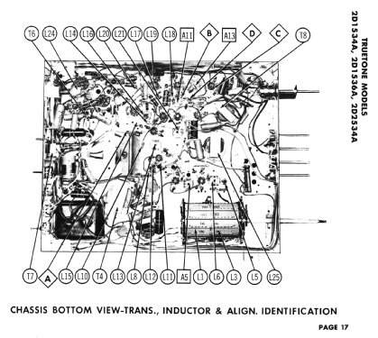 Truetone 2D1534A; Western Auto Supply (ID = 2688572) Television