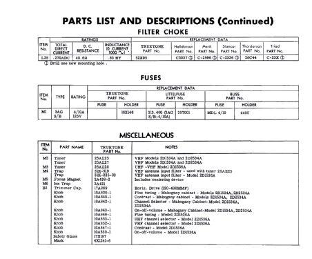 Truetone 2D1534A; Western Auto Supply (ID = 2688577) Television