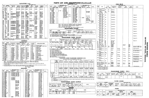 Truetone 2D1636A; Western Auto Supply (ID = 2364764) Television