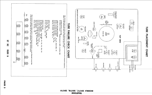 Truetone 2D1718 ; Western Auto Supply (ID = 2394233) Television