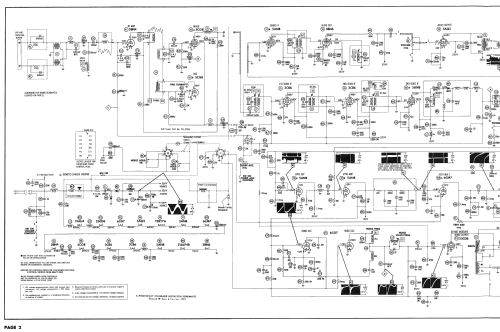 Truetone 2D1720A; Western Auto Supply (ID = 2455863) Television