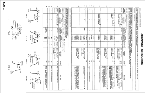 Truetone 2D1728; Western Auto Supply (ID = 2490091) Television