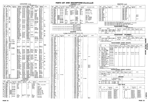 Truetone 2D1728; Western Auto Supply (ID = 2490112) Television