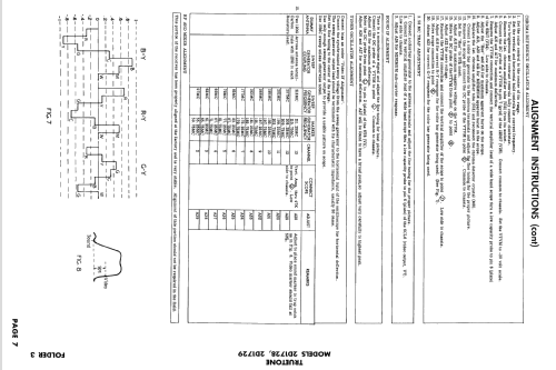 Truetone 2D1729; Western Auto Supply (ID = 2490126) Televisore