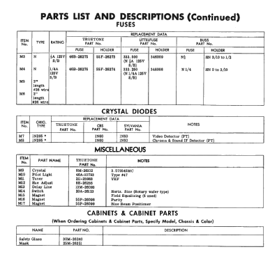 Truetone 2D1729; Western Auto Supply (ID = 2490152) Fernseh-E