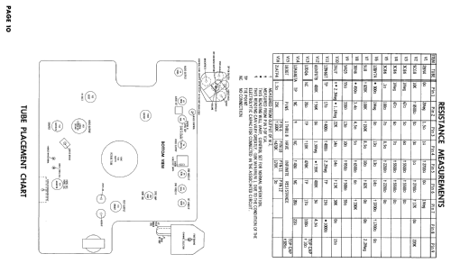 Truetone 2D1730A; Western Auto Supply (ID = 2414560) Televisión