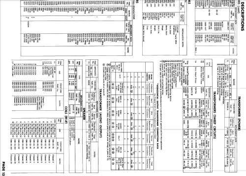 Truetone 2D1734C; Western Auto Supply (ID = 1849510) Televisore