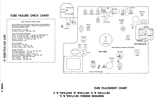 Truetone 2D1735C; Western Auto Supply (ID = 1849471) Television