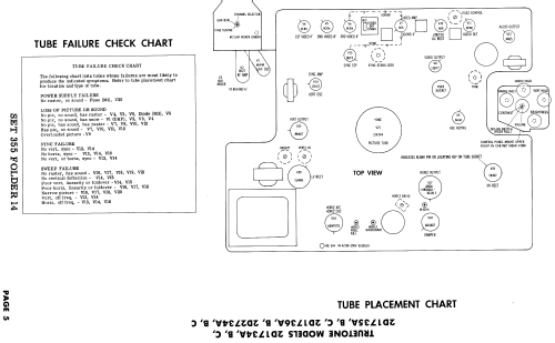 Truetone 2D1736A; Western Auto Supply (ID = 1849894) Television