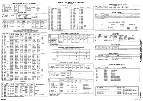 Truetone 2D1825B; Western Auto Supply (ID = 2574321) Television