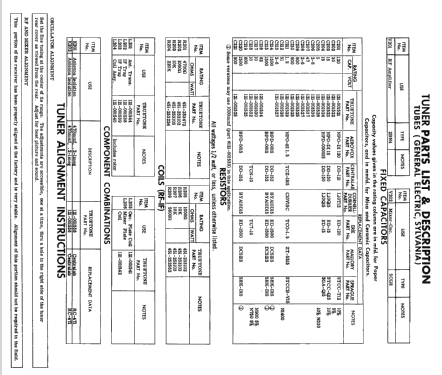 Truetone 2D1825B; Western Auto Supply (ID = 2574322) Television