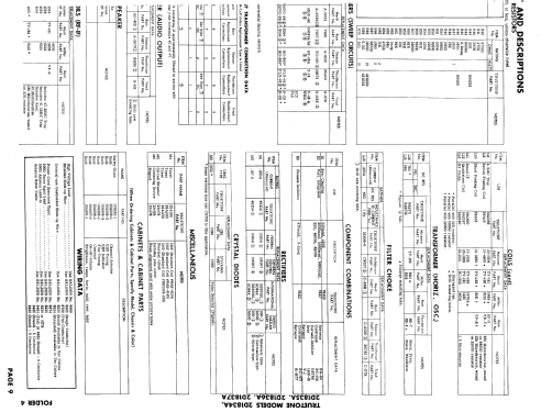 Truetone 2D1834A ; Western Auto Supply (ID = 835901) Television