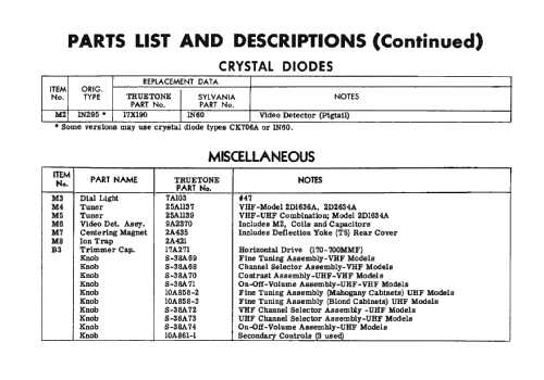 Truetone 2D2634A; Western Auto Supply (ID = 2364779) Television