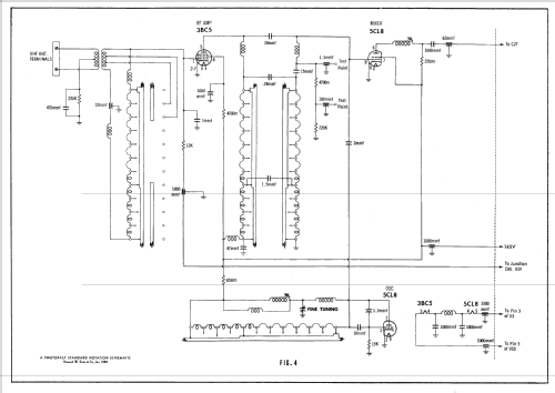 Truetone 2D2720C; Western Auto Supply (ID = 2599627) Television