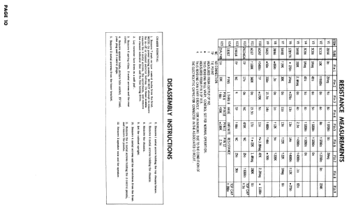 Truetone 2D2728B; Western Auto Supply (ID = 2456045) Television