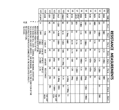 Truetone 2D3770A; Western Auto Supply (ID = 2466684) Television